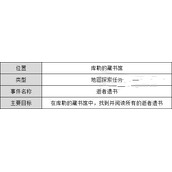 《暗黑破坏神不朽》逝者遗书任务完成方法