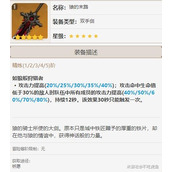 《原神》V2.8迪卢克出装配队及加点推荐