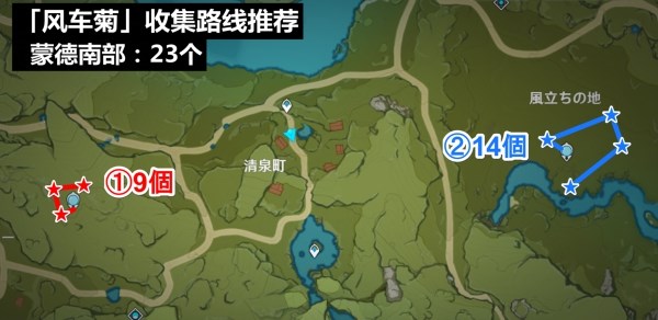 《原神》班尼特培养材料收集路线推荐