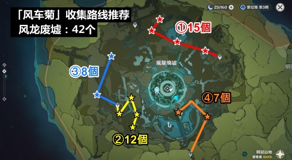 《原神》班尼特培养材料收集路线推荐