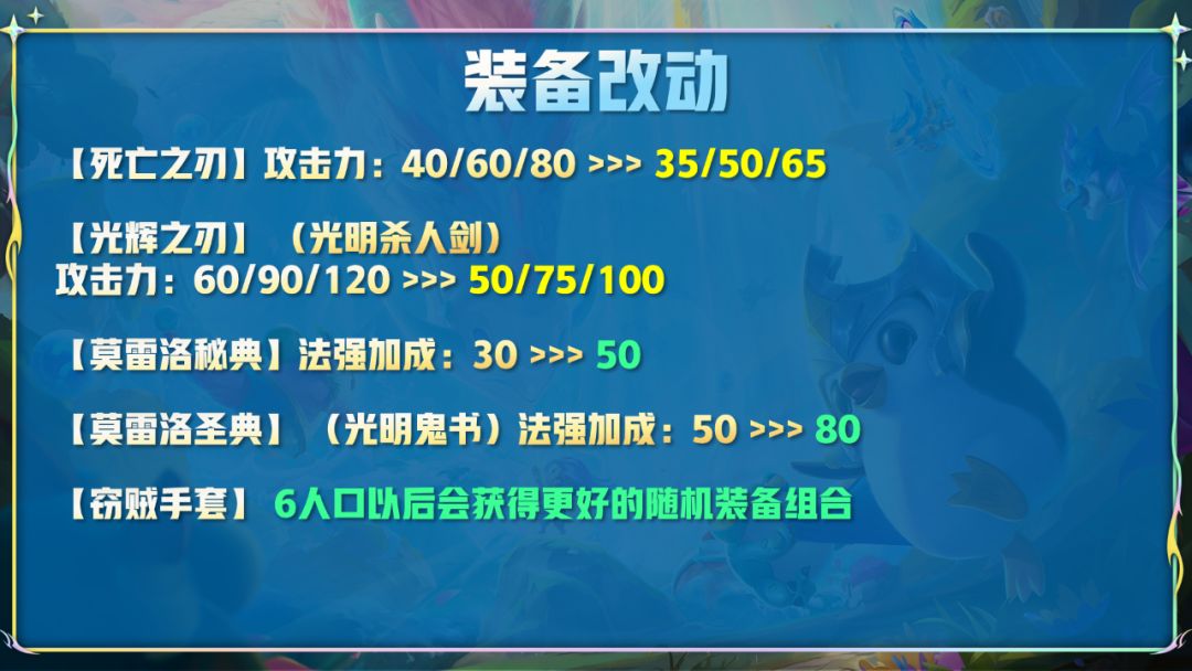 云顶之弈12.14版本更新公告：7月28日12.14版本更新内容一览[多图]图片11