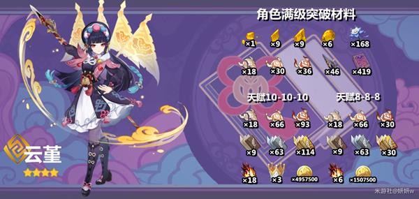 《原神》2.8云堇突破材料位置攻略