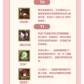 神仙道3角色排行强度榜一览2022最新
