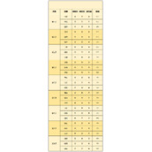 一念逍遥剑谱配方是什么