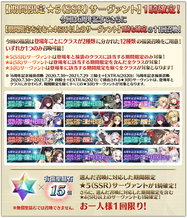 《FGO》六周年福袋抽取推荐2022