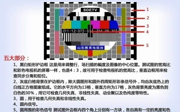 《饿了么》7.30免单时间