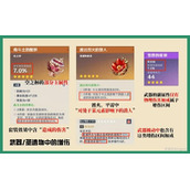 《原神》辅助角色增伤机制解析