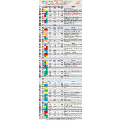 《原神》2.8版本全角色深渊强度排行