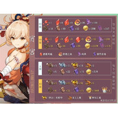 《原神》2.8宵宫突破材料位置教程