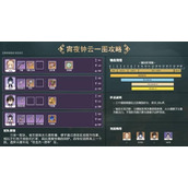 《原神》宵夜钟云阵容配队思路