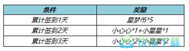 《王者荣耀》2022年七夕活动介绍