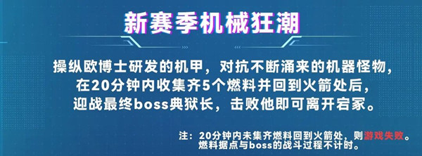 元气骑士机械狂潮赛季什么时候更新？新赛季机械狂潮上线时间说明[多图]图片2