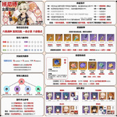 《原神》班尼特武器及圣遗物选择推荐