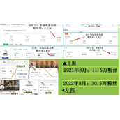《三国志战略版》魏国炮手玩法，一个底座可以换N个炮台上场