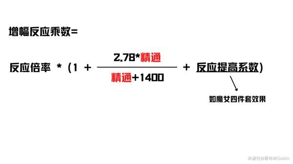 《原神》圣遗物精通词条收益分析