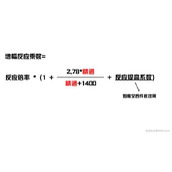 《原神》圣遗物精通词条收益分析