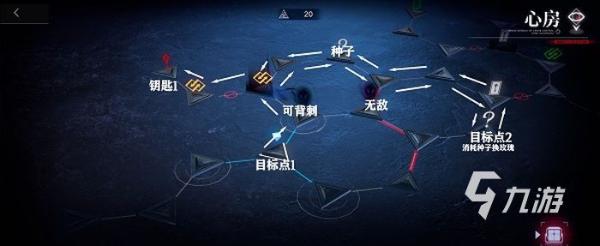 《无期迷途》维多利亚通关攻略 游戏攻略