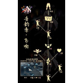 光遇飞吻先祖兑换图一览2022
