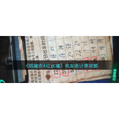 《纸嫁衣4红丝缠》收车统计表攻略