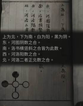 《纸嫁衣4红丝缠》第五章河图洛书解密策略