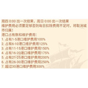 航海日记2投资哪些城市奖励最好详细介绍