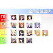 临界存在少女节奏榜最强角色排行