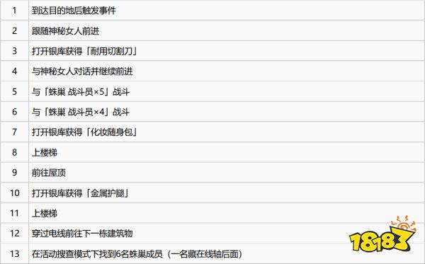 如龙7第七章蛛巢怎么过 第七章蛛巢图文攻略