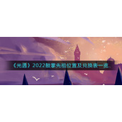 光遇鼓掌先祖在哪里2022-光遇2022鼓掌先祖兑换表