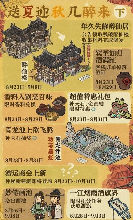 《江南百景图》醉仙楼修复策略