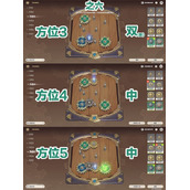 原神恒动械画攻略第六天