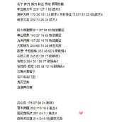合战忍者村玩家必备人物玩法一览