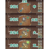 《原神》复原恒动械画部件之五流程策略