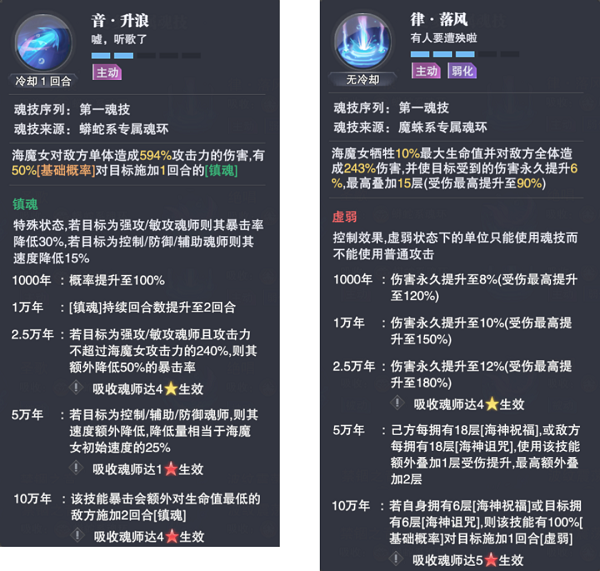 斗罗大陆魂师对决海魔女技能一览