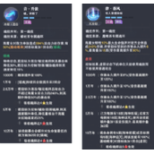 斗罗大陆魂师对决海魔女技能一览