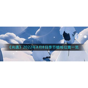 《光遇》2022年8月8日季节蜡烛位置一览
