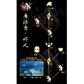 《光遇》8.25复刻先祖兑换图