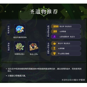 原神提纳里圣遗物词条搭配指南
