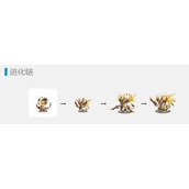 《洛克王国》天龙宝宝进化图一览