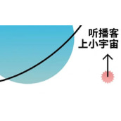 小宇宙APP扫码在哪里