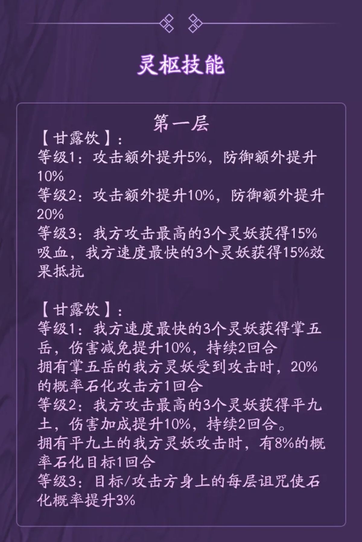 上古有灵妖后土强度分析及搭配攻略