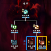 《一念逍遥》魔体心法加点推荐