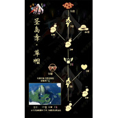 《光遇》9.8复刻拍肚皮先祖兑换物品一览2022