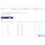 什么是otc交易？otc交易所有哪些？
