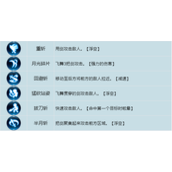 《龙之谷世界》战士技能加点攻略
