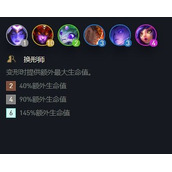 云顶之弈12.13版本阵容怎么搭配？
