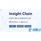 INB是什么币-INB币官网总量及上架交易平台介绍