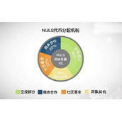nuls是什么币-nuls币交易平台和官网介绍