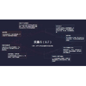 流量矿石（LLT流量币）是什么-流量矿石官网及交易平台介绍