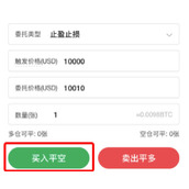 比特币止盈止损是什么意思