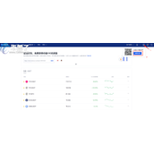 怎样下载比特币交易软件-常用比特币软件下载